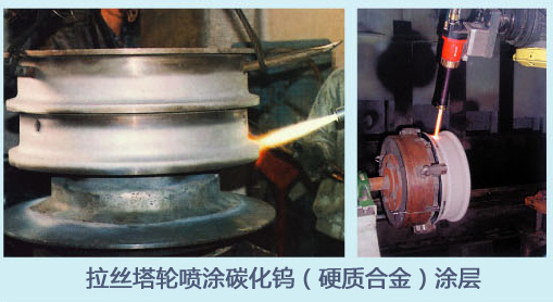 金屬制線工業(yè)